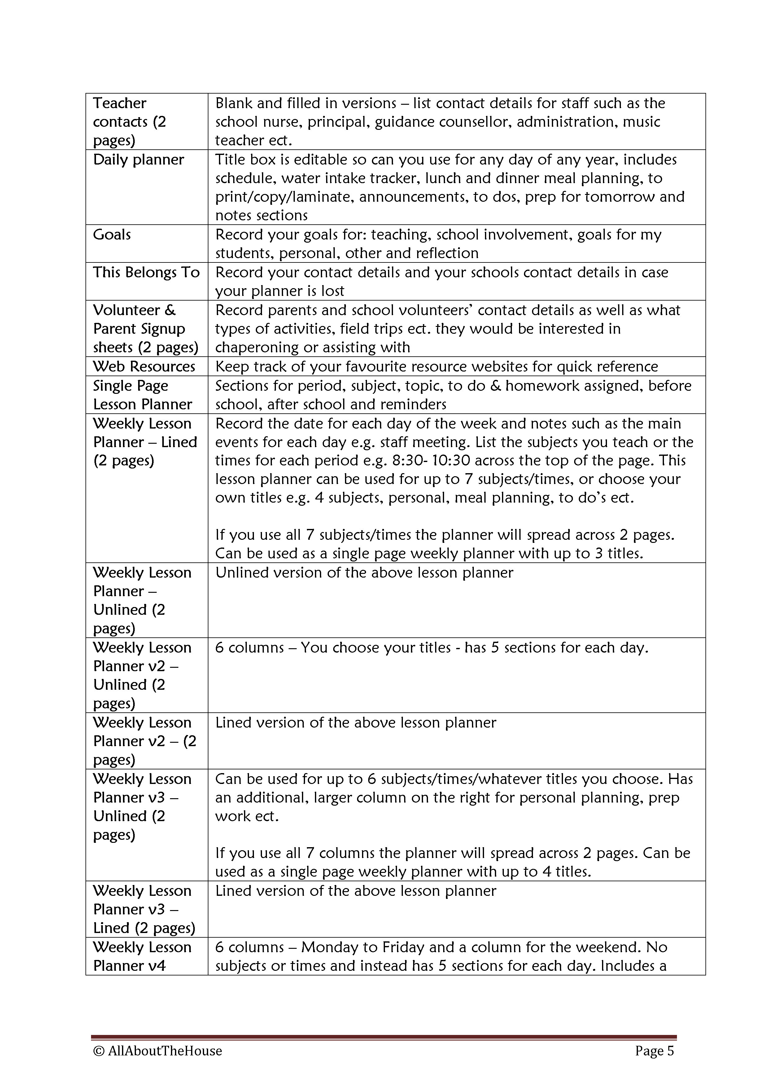 Implementation Guide - Teacher Planner(5)