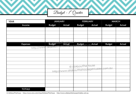 quarterly budget printable actual difference budget planner finance binder editable chevron income expenses tracker undated perpetual letter size